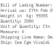 USA Importers of corn - Merchants International Inc