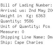 USA Importers of corrugated board box - Ikea Wholesale Inc