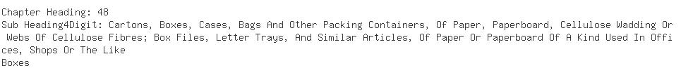 Indian Exporters of cosmetic - Ganpati Exports