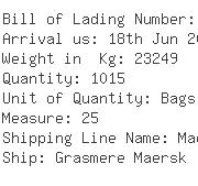 USA Importers of cotton bag - Dsl Star Express Inc