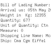 USA Importers of cotton bag - Multilink Container Line Llc