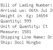 USA Importers of cotton bag - Us Group Consolidator Inc