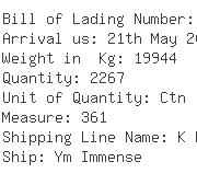 USA Importers of cotton canvas - Ups Ocean Freight Services Inc