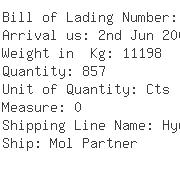 USA Importers of cotton cap - Scanwell Logistics Lax Inc