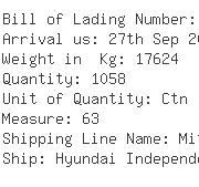 USA Importers of cotton cap - Expeditors Intl-lax Eio