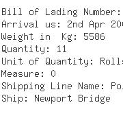 USA Importers of cotton cloth - Westpoint Home Inc