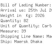 USA Importers of cotton cushion - Ikea Wholesale Ltd