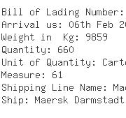 USA Importers of cotton fabric - Dhl Global Forwarding