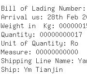 USA Importers of cotton fabric - Hellmann Worldwide Logistics Inc