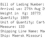USA Importers of cotton knit garment - Mast Industries Far East