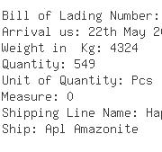 USA Importers of cotton knit garment - M/s United Cargo Management