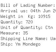 USA Importers of cotton knit garment - Naca Logistics Usa Inc