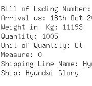 USA Importers of cotton knit garment - Multi-link Container Line Llc