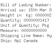 USA Importers of cotton lining - Panda Logistics Usa Inc