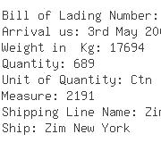 USA Importers of cotton mat - American Int L Cargo Service Inc