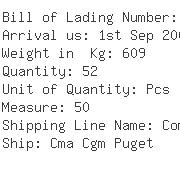 USA Importers of cotton net - Meadowbrook Llc