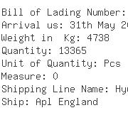 USA Importers of cotton net - Nygard International Ltd