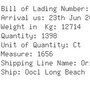 USA Importers of cotton pants - Fordpointer Shipping La Inc