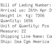 USA Importers of cotton polyester thread - Expeditors Intl-mia