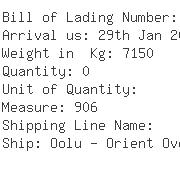 USA Importers of cotton polyester thread - Golden Spirit Ltd