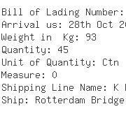 USA Importers of cotton powerloom - Mervyns Llc