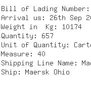 USA Importers of cotton powerloom - Society Hill Textile