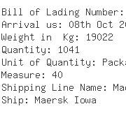 USA Importers of cotton powerloom - Samrat Container Lines Inc