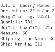 USA Importers of cotton print fabric - Naca Logistics Usa Inc 2665 East De