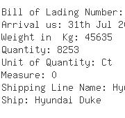 USA Importers of cotton quilt - De Well La Container Shipping