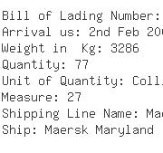 USA Importers of cotton ring - Marathon Line Ny Inc