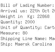USA Importers of cotton rug - Samrat Container Lines Inc