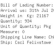 USA Importers of cotton shirt - Ipe Logistics Canada Inc 6463