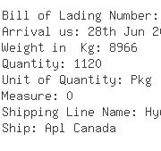 USA Importers of cotton shirt - Dhl Global Forwarding - Lax