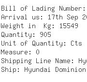 USA Importers of cotton silk - Paltainer Forwarders Ltd