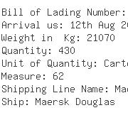 USA Importers of cotton yarn - Lyman Container Line