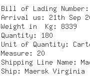 USA Importers of cotton yarn - Pegasus Maritime Inc