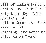 USA Importers of cotton yarn - Wlg Usa Llc