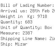 USA Importers of cotton yarn - New Port Sales Inc
