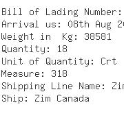 USA Importers of counter - Oec Freight Miami Inc