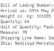 USA Importers of counter - Ok Container Sales Inc