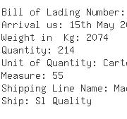 USA Importers of counter - Jas Forwarding Usa Inc