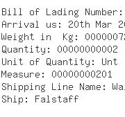 USA Importers of counter - Kuehne  &  Nagel Inc