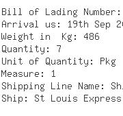 USA Importers of coupling - Gates Corporation