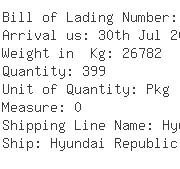 USA Importers of coupling - Total Express