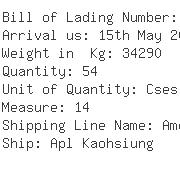 USA Importers of coupling - Asian Pacific Dragon Shipping Inc