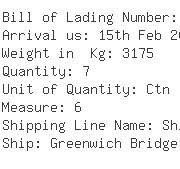 USA Importers of coupling - Centa Corp