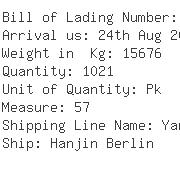 USA Importers of coupling - Kuehne & nagel Inc