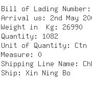 USA Importers of coupling - Rich Shipping Usa Inc 1055