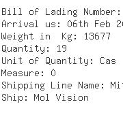 USA Importers of coupling - Ringfeder Corporation