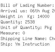 USA Importers of coupling - Grand Haven Meter Couplings Usa